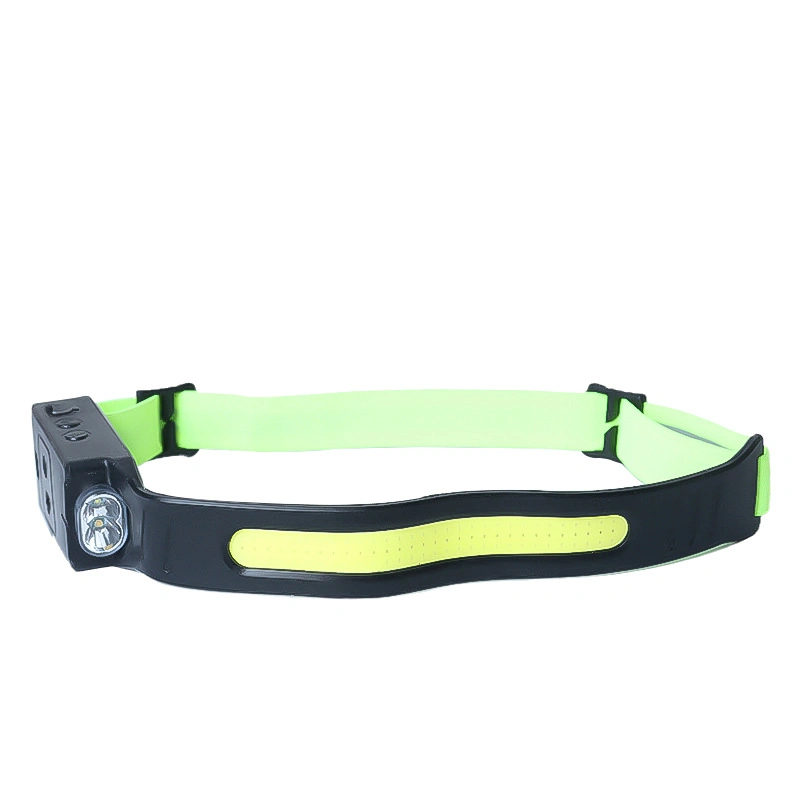 Wide-Beam Adjustable Personal LED Headlamp