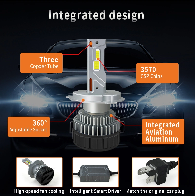 240W 24000lm Evitek N10 Car LED Headlight Bulb 6068 3570 Big LED Chip H4 H7 H11 Luces LED Lamp