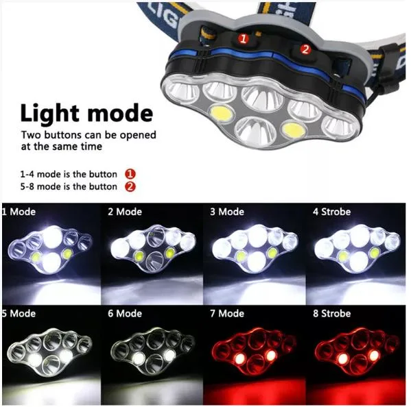 Outdoor Camping Fishing Waterproof USB Recharge Safety 8 LED Head Lamp Flashlight