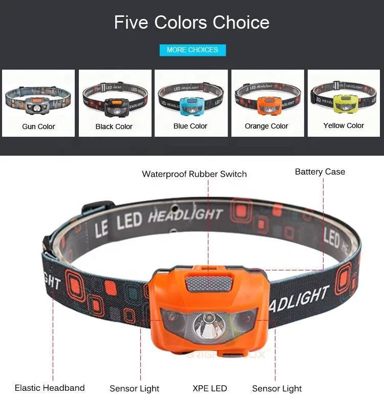 Glodmore2 Wholesale Hottest Multi-Color USB Rechargeable LED Headlights Headlamps Waterproof 5 W LED Other Headlights Customized