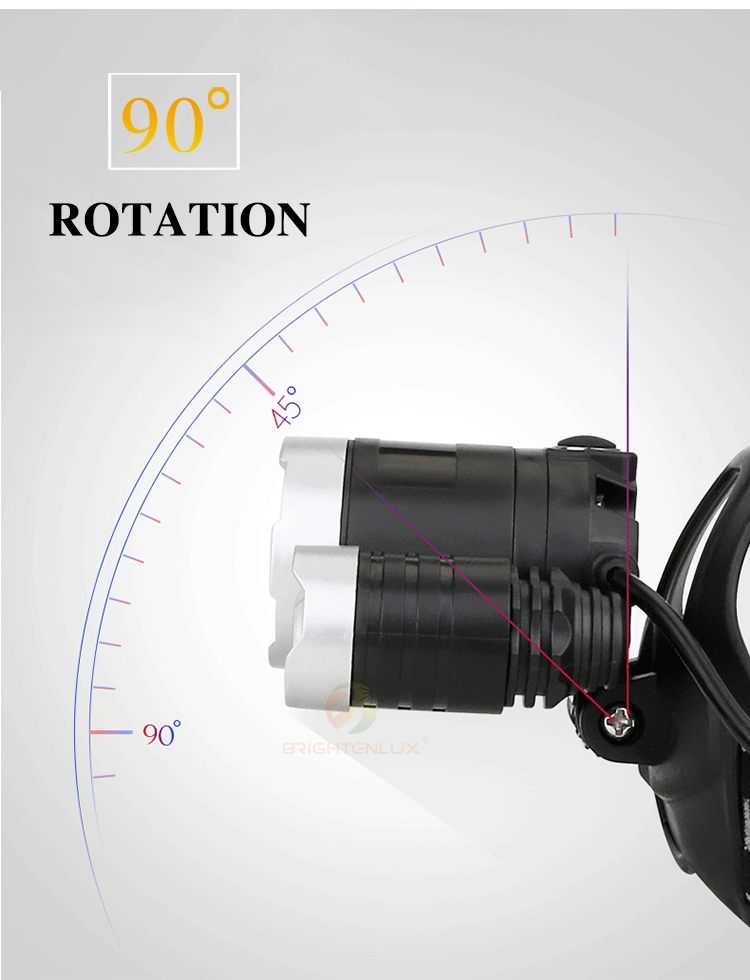 Brightenlux Most Powerful Rechargeable Mining Battery Motorcycle Whaterproof COB LED Headlamp