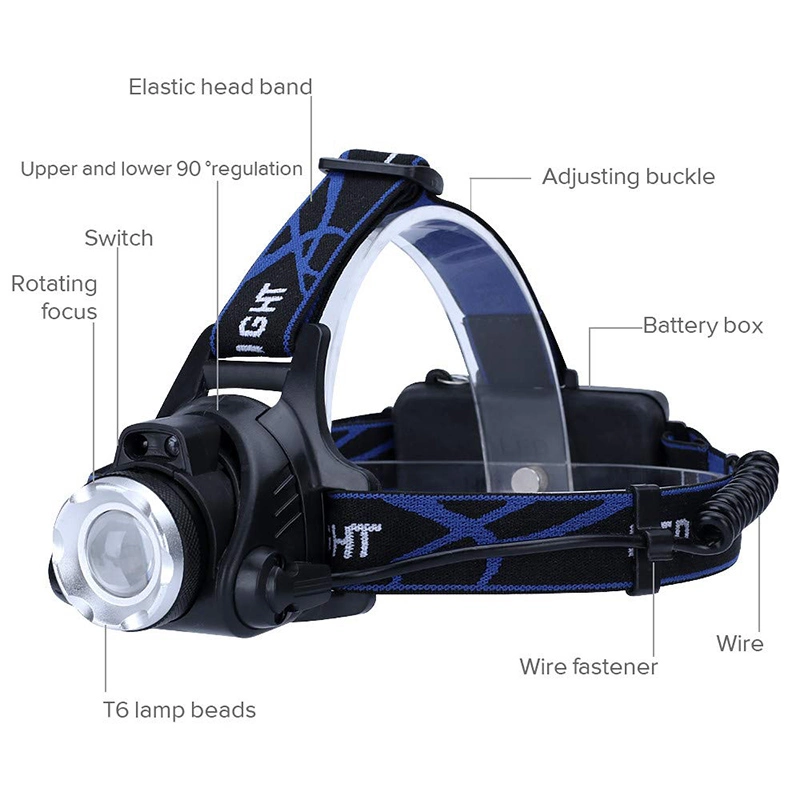 Helius Outdoor Motion Sensor Front Light Control Rechargeable T20 LED Headlamps