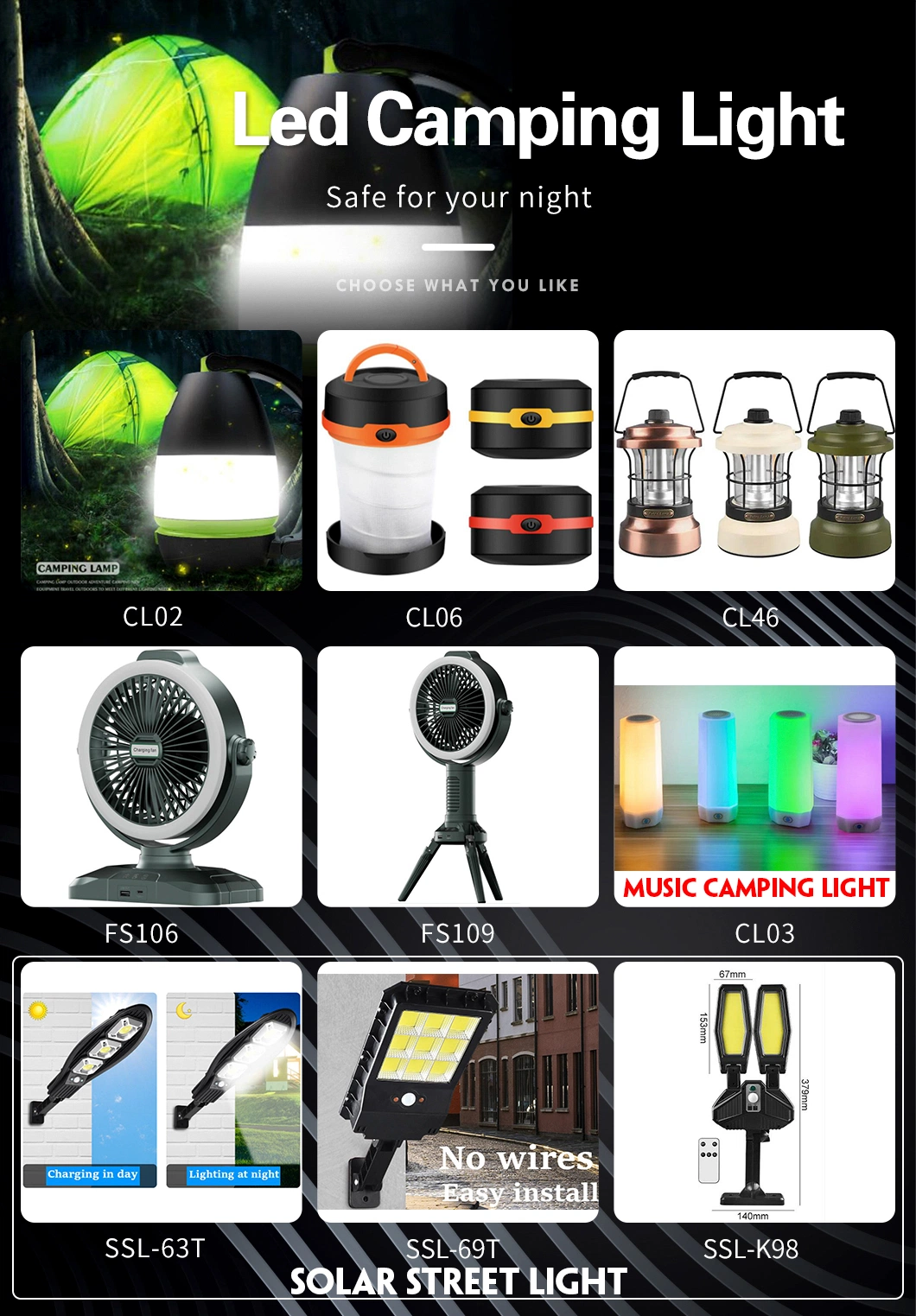 LED Headlamp High Power for Hiking Motion Sensor with Battery Indication
