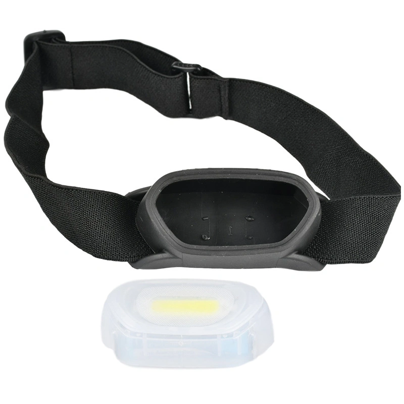 Battery Powered Mini Adjustable LED Head Torch Light Waterproof Ipx4 Emergency Headlight Portable Camping Headlamp