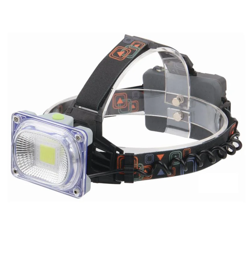 Red Blue Warning Flashing Rechargeable 6W COB Headlamp with 4 Modes Portable Mini Adjustable Emergency Waterproof IP44 Headlight