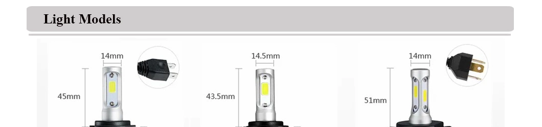 3sides H4 LED Light Bulb S2 Hight Low Beam 9005 H7 Car LED Headlight Lamp