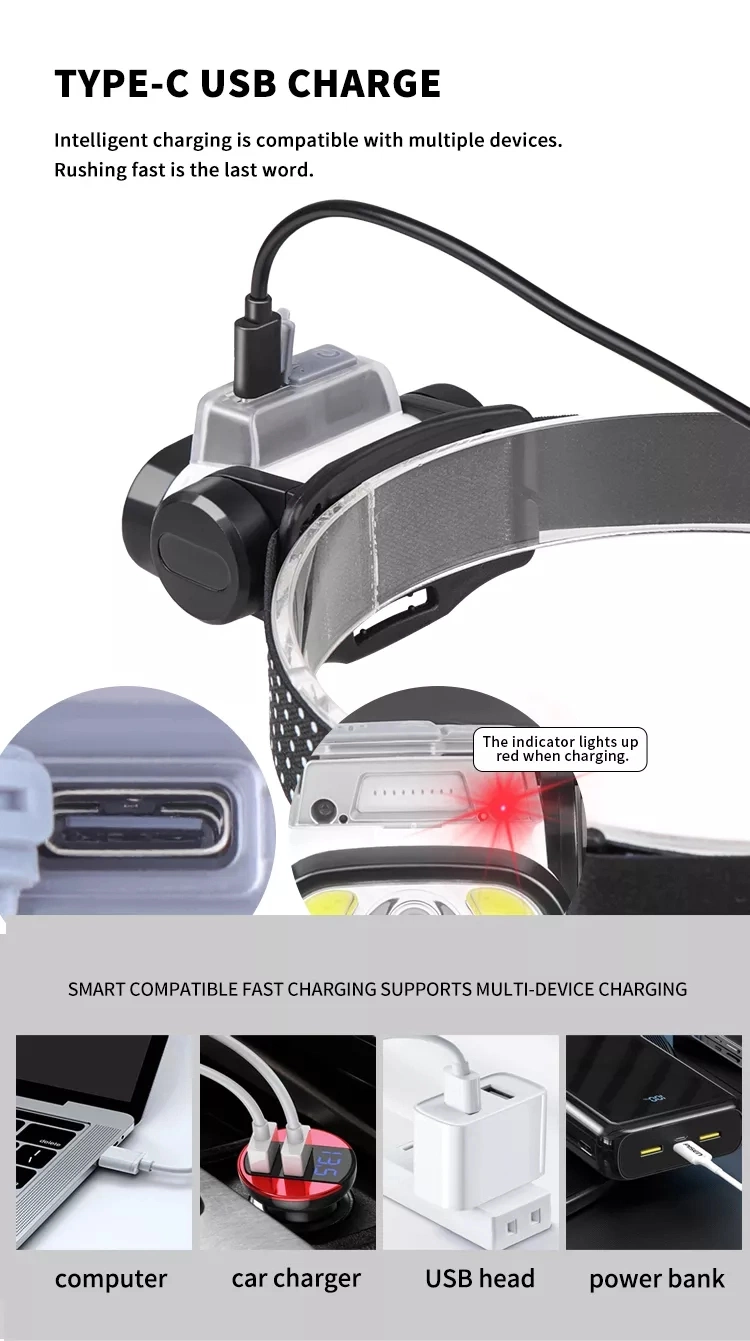 LED Motion Sensor Mini Headlamp Type-C Rechargeable COB Work Light Waterproof Camping Headlight