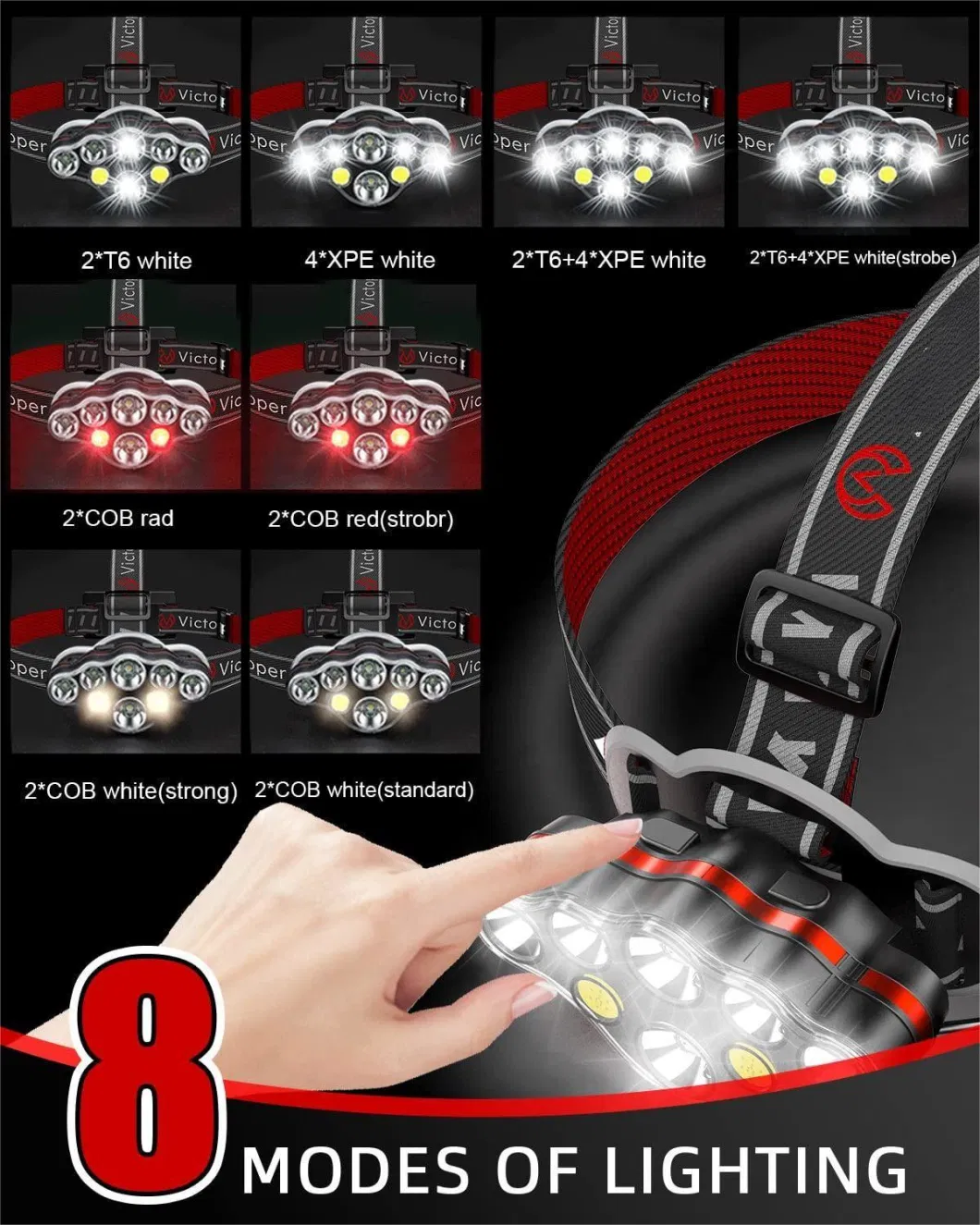 Rechargeable Headlamp 8 LED 18000 High Lumen Bright Head Lamp LED