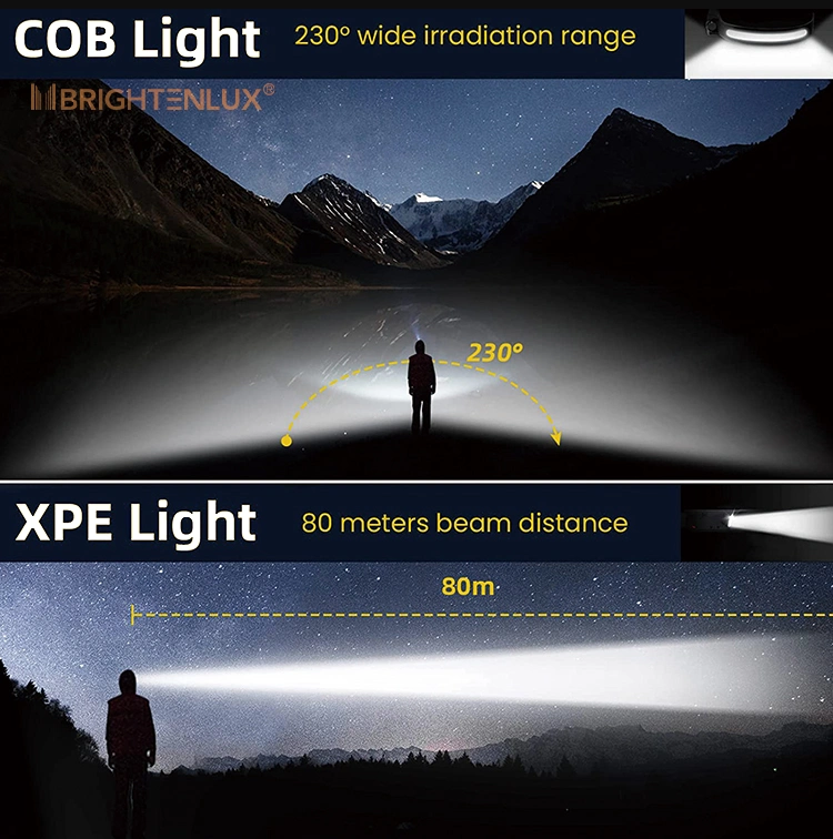 Brightenlu Custom Logo USB COB Silicone Rechargeable COB LED Tactical Mini Headlamp