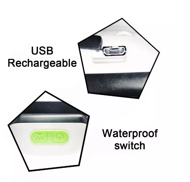 Outdoor Camping Mini Motion Sensor USB Rechargeable LED Headlamp