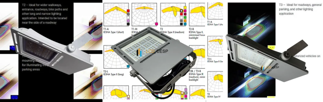 LED Light 150W Outdoor marine Floodlight for fishing vessel Lighting