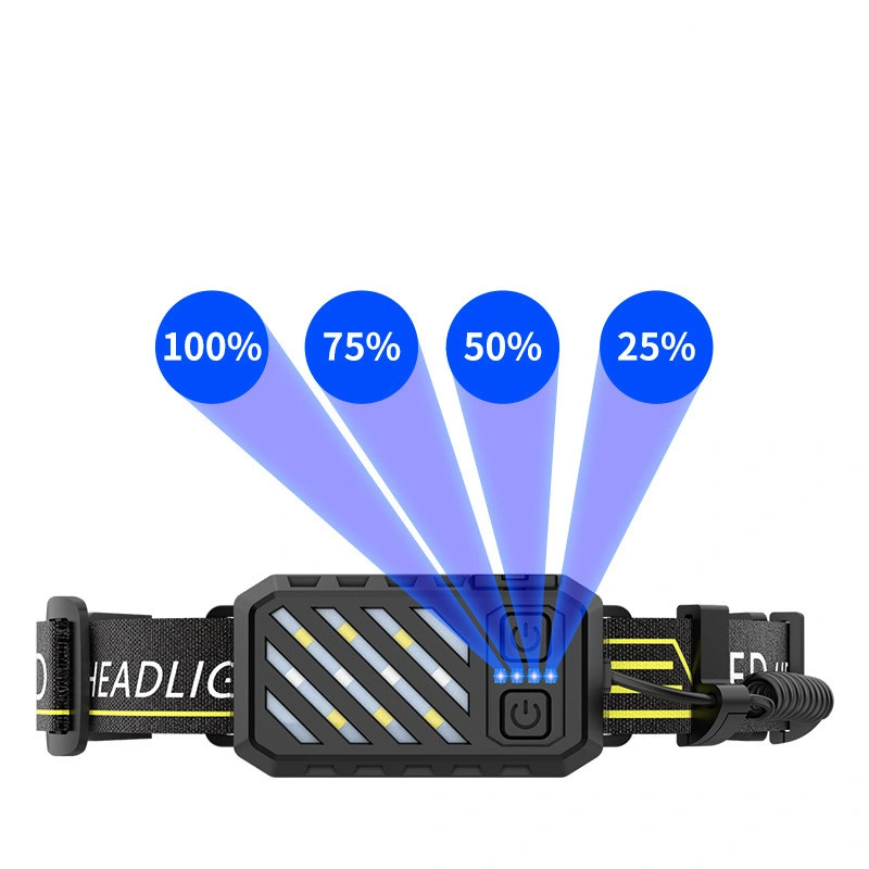 USB Rechargeable COB Night Running Headlamp