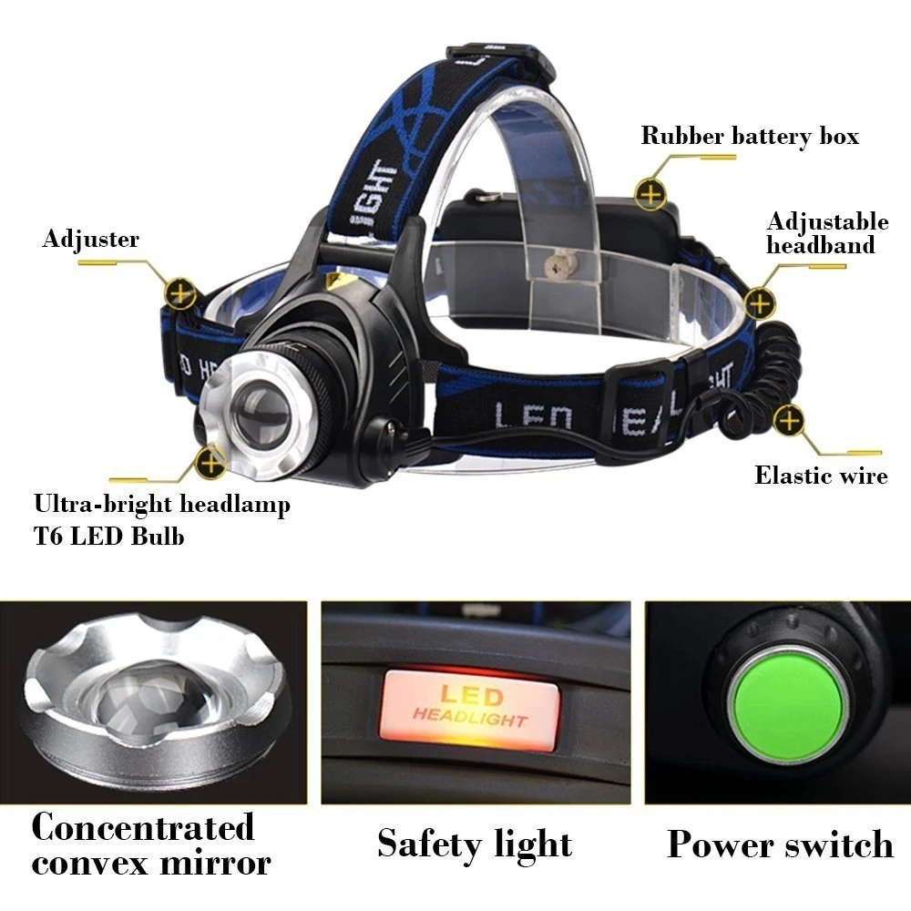 Body Motion Sensor T6/L2 Zoomable Headlight with Red Indicator LED Headlamp