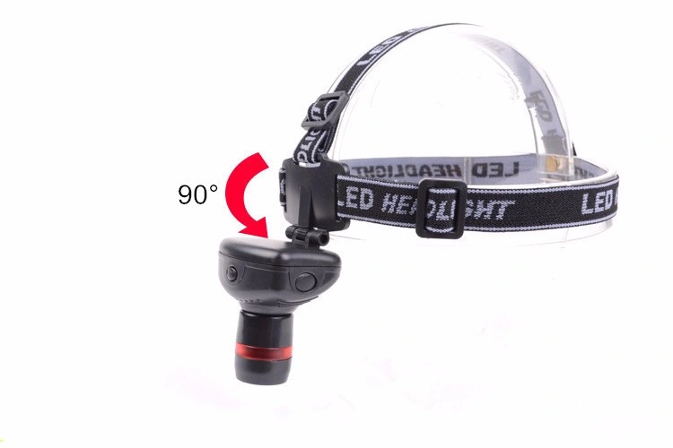 Adjustable Mini Zoom Lens LED Head Cap Lamp Light Headlamp Headlight