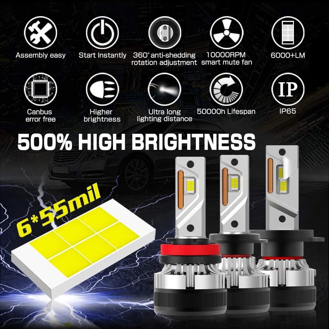 G-View G12W High Beam Car Accessories Super Bright Factory Wholesale LED Headlight