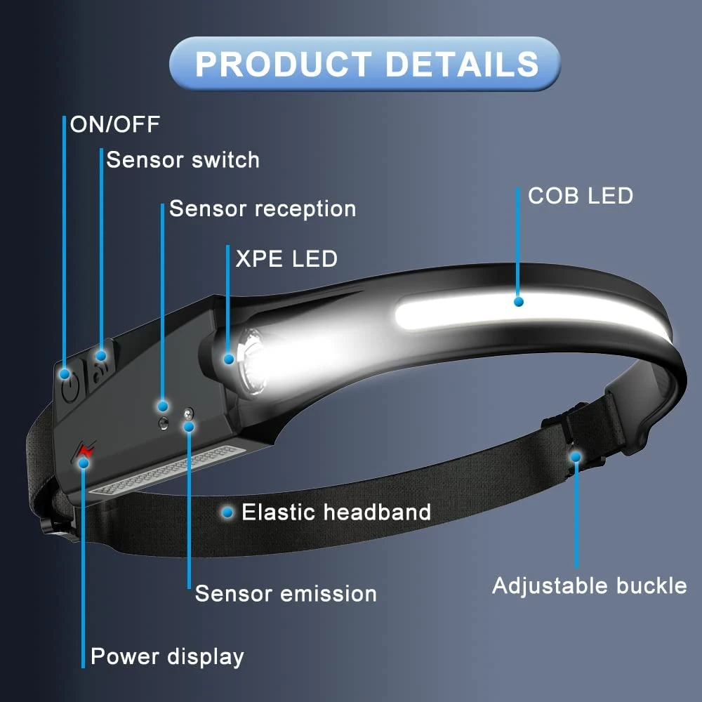 Wholesale Outdoor Car Inspection Repairing LED Head Torch Lamp Emergency Portable Adjustable Head Lamp Sensor Function Rechargeable COB Headlamp