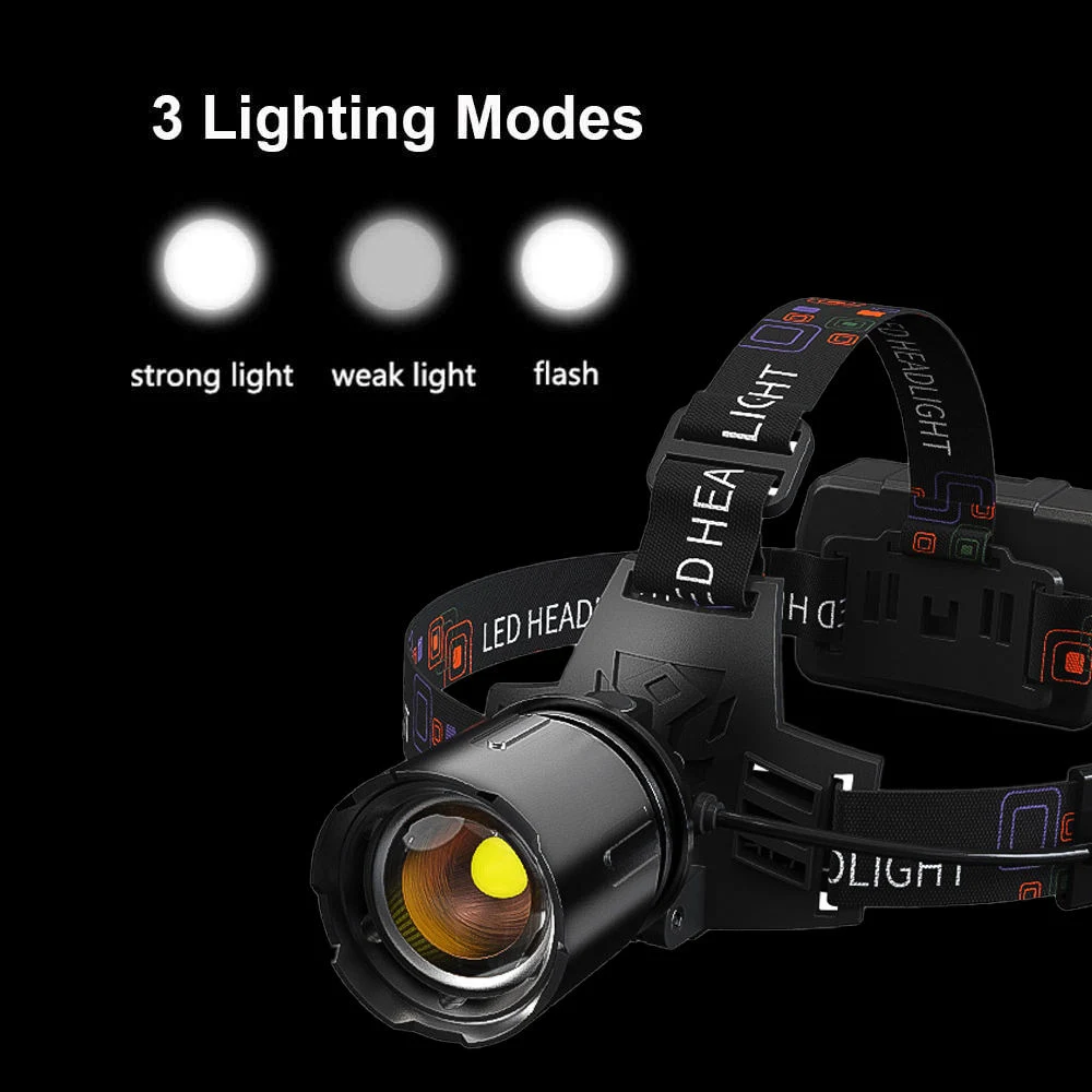 10000 High Lumens Waterproof Zoomable Xhp90 Headlamp with 3PCS Batteries