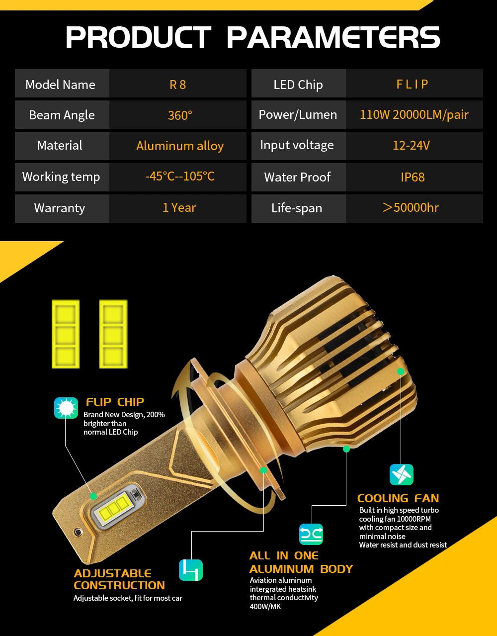 Raych High-Power Automotive Lighting R8 LED Lighting Headlight 110W 20000lm H1 H3 H4 H7 /H11 6000K White Strong Light