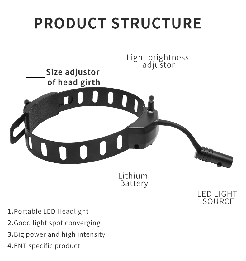 Dental Surgical 5W LED Headlight High Intensity Headlamp Brightness Adjustable
