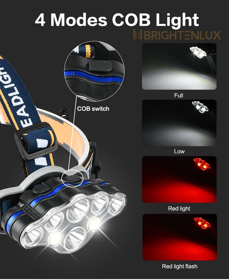 Brightenlux Wholesale Custom Outdoor 13000 Lumen High Power Head Torch, Long Range USB COB LED Rechargeable Headlamp