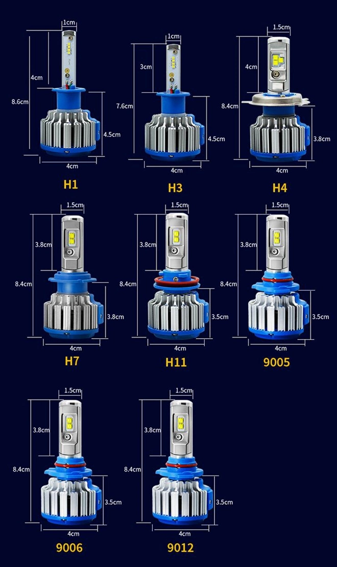 T1 H4 Turbo LED Headlight Kit 50W 6000lm H1 H3 H7 H8 H9 H11 Hb3 Hb4 Fun LED Bulb Light Fog Light Drive Kit Lampada Farol Bombillo Luz LED Focos LED Kit Car LED