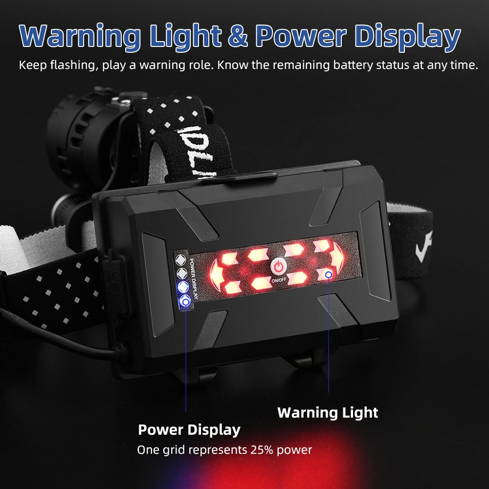 Super Xhp160 +COB 10000 Powerful High Power 18650 Rechargeable LED Headlamp