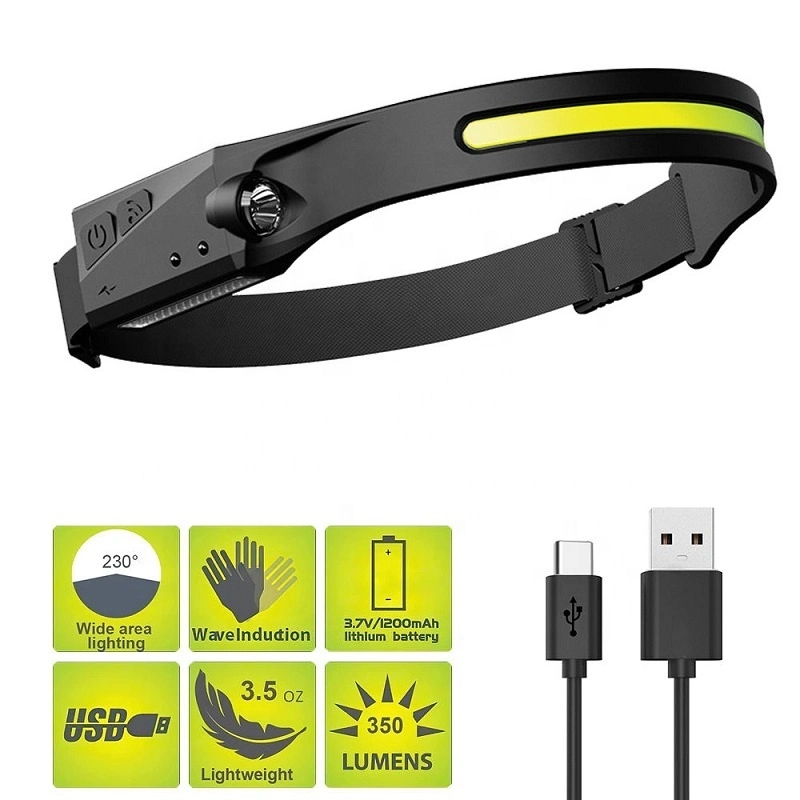 Outdoor Lighting USB Rechargeable COB Headlamp for Riding Bicycle Sensor Function LED Headlamp