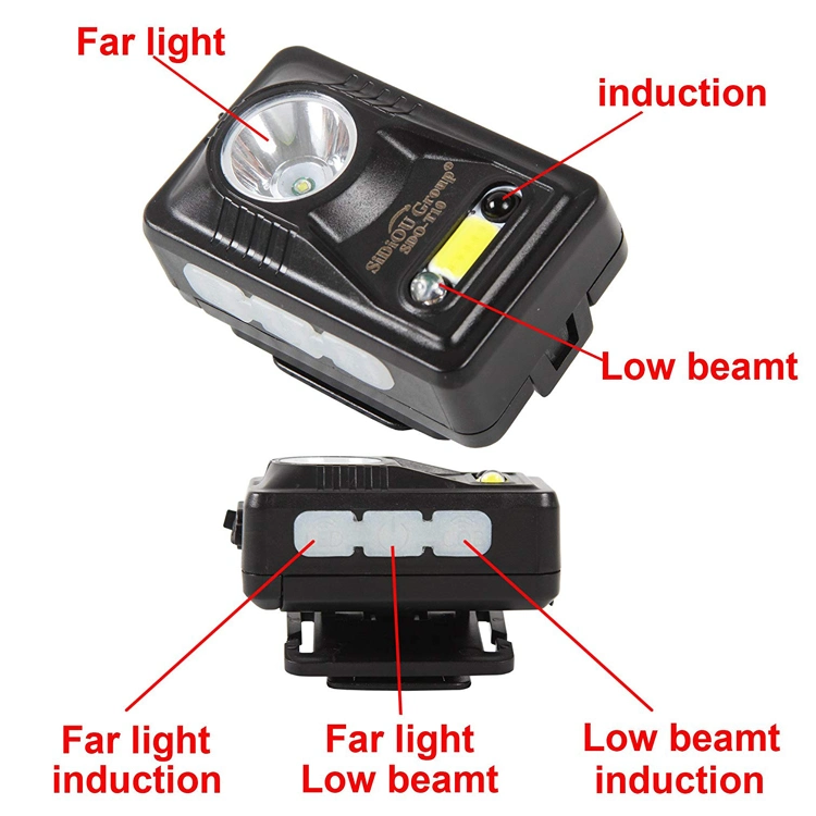 USB Rechargeble Motion Sensor COB LED Headlamp