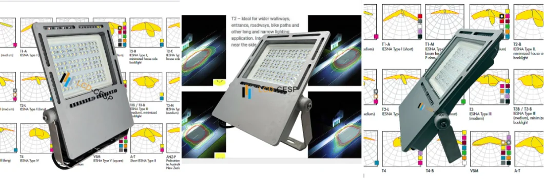 LED Light 150W Outdoor marine Floodlight for fishing vessel Lighting