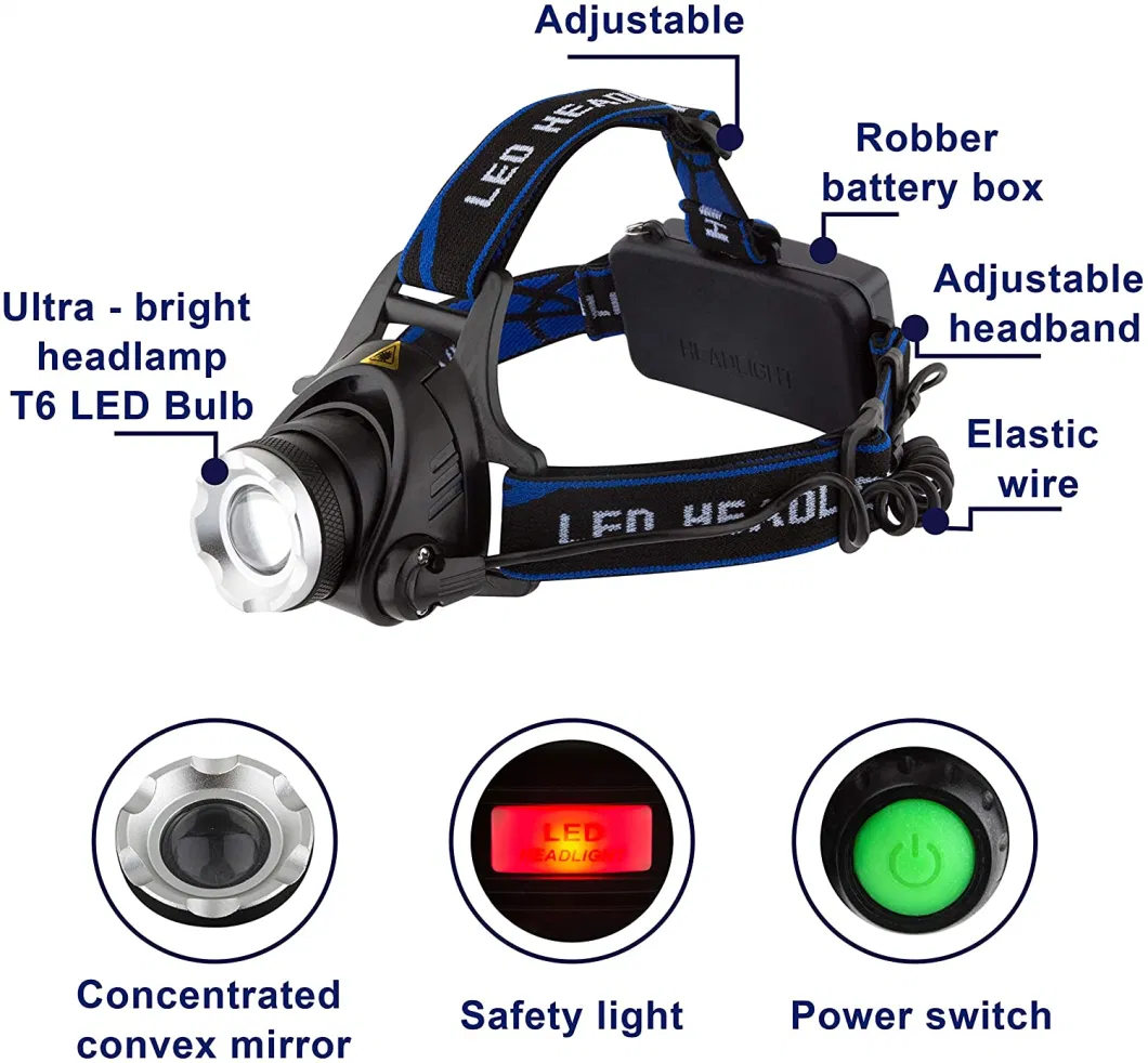 Factory USB Charging Sensor Rechargeable Waterproof Camping LED Head Lamp Sensor Headlamp