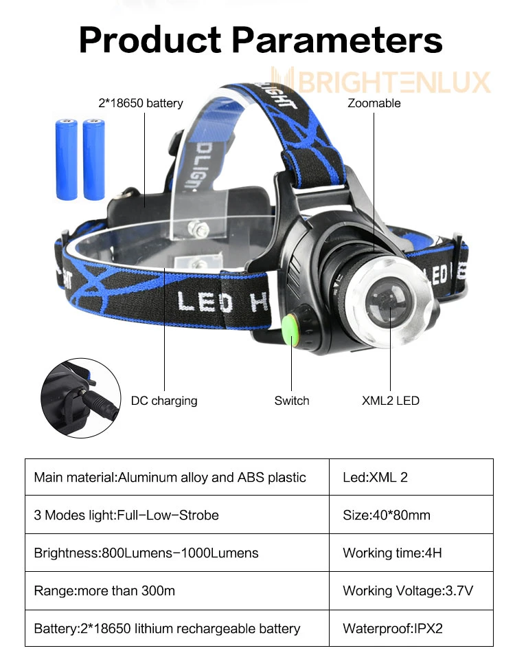 Brightenlux Logo Printing 800 Lumen USB Charging DC Charging Zoomable LED Headlamp Headlight with 3 Lighting Modes