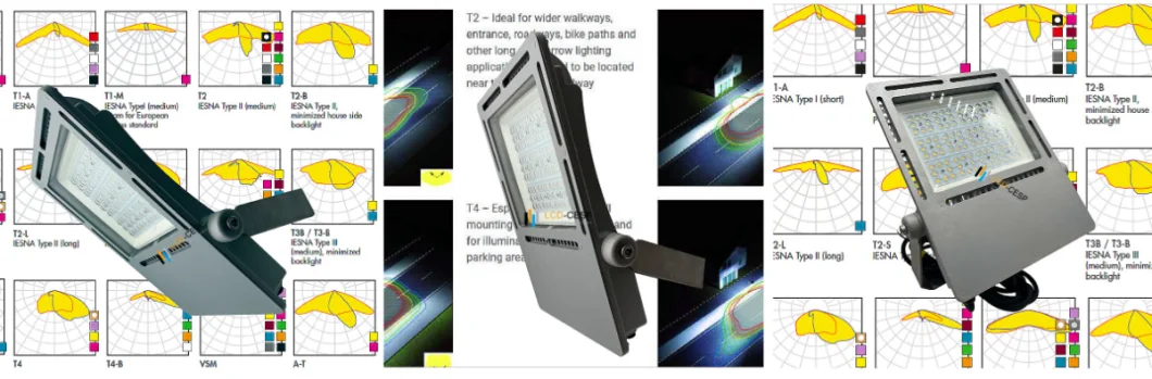 LED Light 150W Outdoor marine Floodlight for fishing vessel Lighting