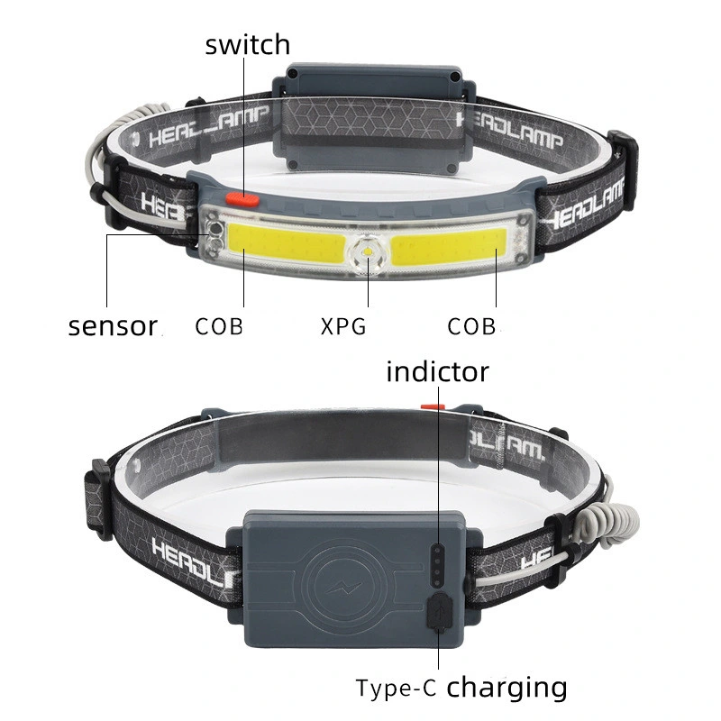 Wide Beam Rechargeable Headlamp Powerful Headlight