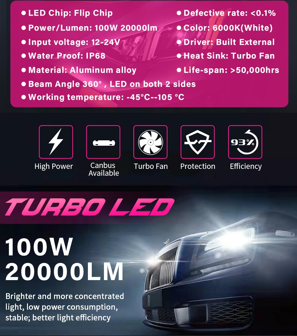 Hot Sale T3 LED Headlight Bulb H1 H4 H9 H13 9004 9005 LED Bulb 100W 20000lm 6000K Car Headlamp for Car Waterproof IP68