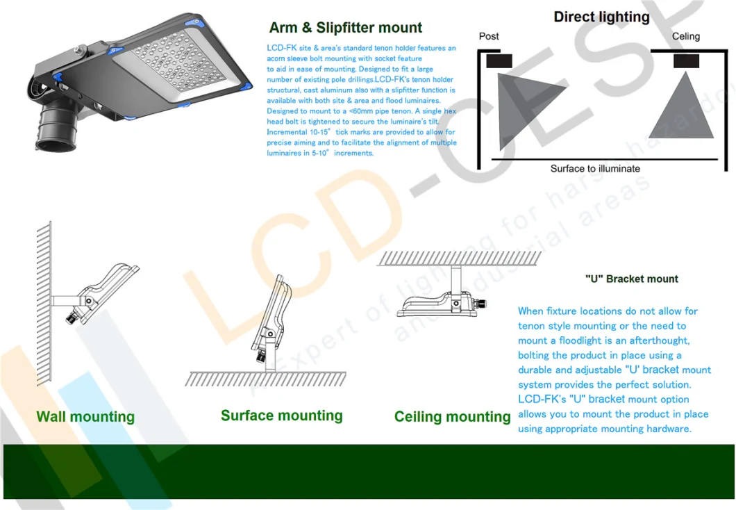 LED Light 150W Outdoor marine Floodlight for fishing vessel Lighting