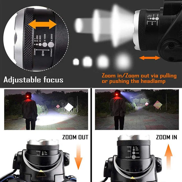 2023 New High Power Light Zoomable Waterproof Light USB Rechargeable LED Light Headlamp Flashlight Headlights