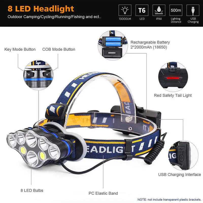 Brightest Head Lamp Outdoor 30W COB Headlights Powerful USB Rechargeable Running Headlamp