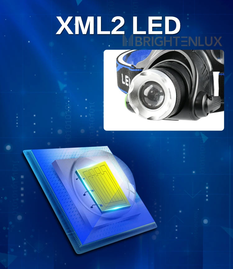 Brightenlux Logo Printing 800 Lumen USB Charging DC Charging Zoomable LED Headlamp Headlight with 3 Lighting Modes