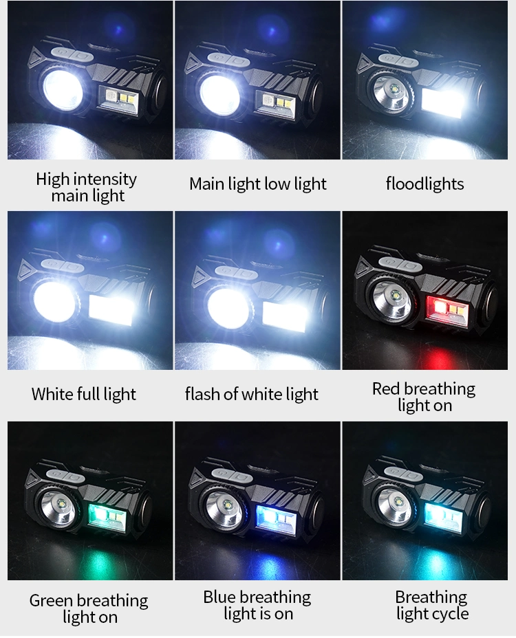 Mini Hat Clip Induction LED Light USB XPE+LED 400lumen Sensor Headlamp