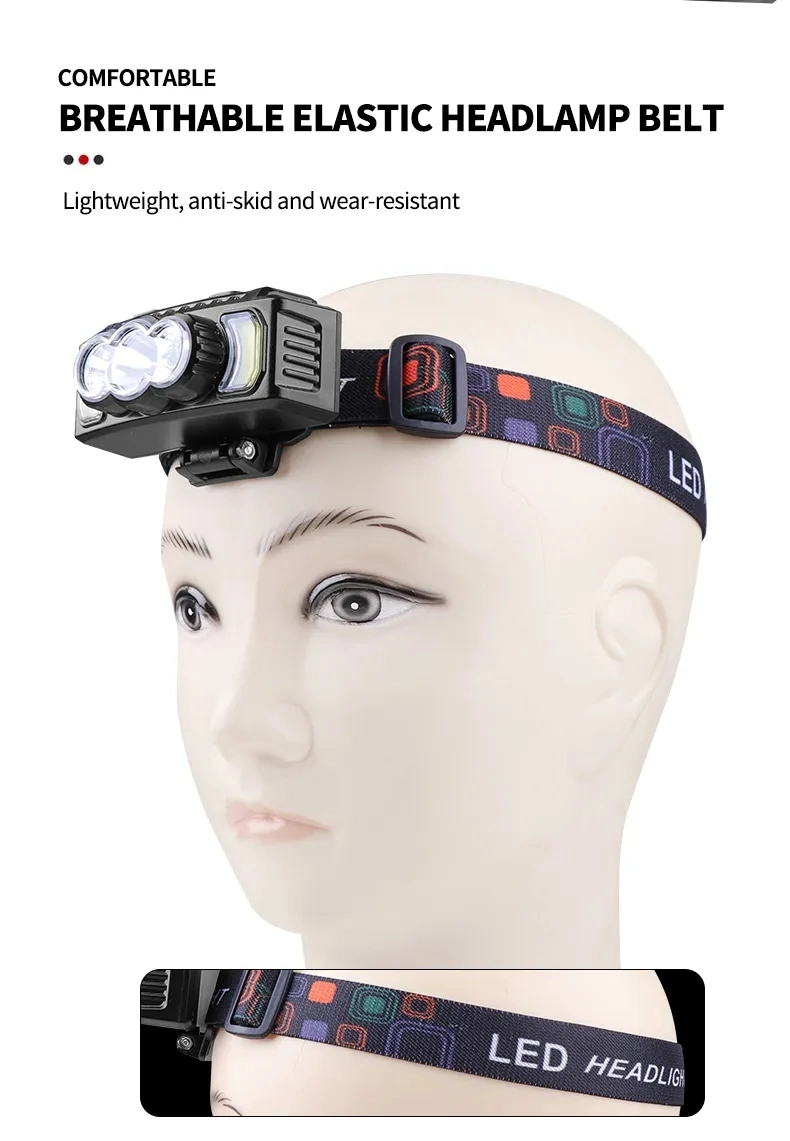 300 Rechargeable XPE COB Headlamp Red Light Motion Sensor 7 Modes USB LED Headlamp