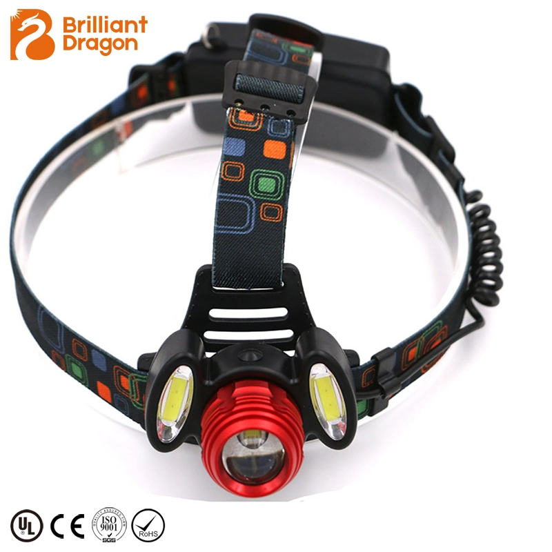 High Powerful Camping COB Headlights T6 Zooming Adjustable Hunting Head Torch LED Headlight Rechargeable Headlamp with Warning Light