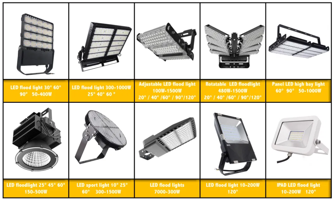 1000W 900W 800W 600W 500W 400W 300W 200W LED Headlight