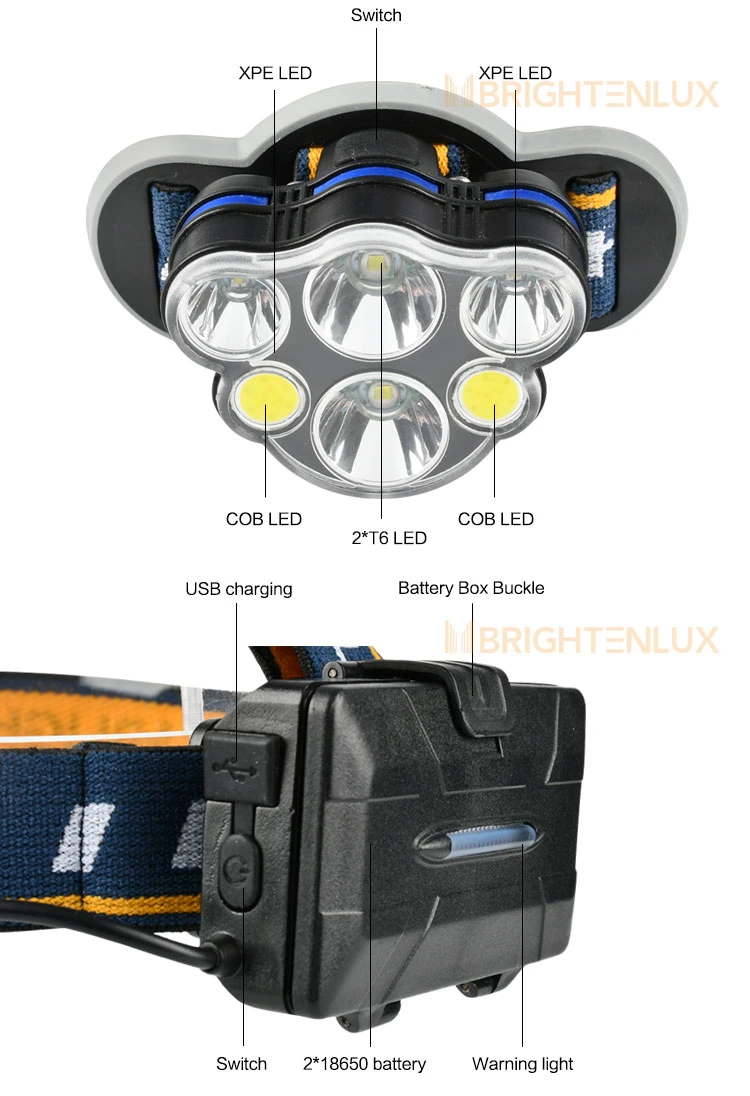 Brightenlux 10W Hunting Head Torch Light Brightest LED Headlamp Amazon