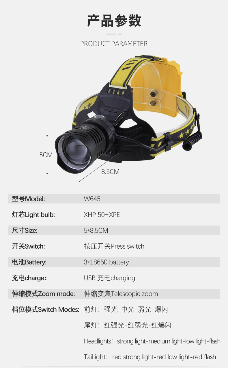 Rechargeable LED Headlight Strong Light Long-Range Telescopic Zoom Waterproof Outdoor Fishing Light