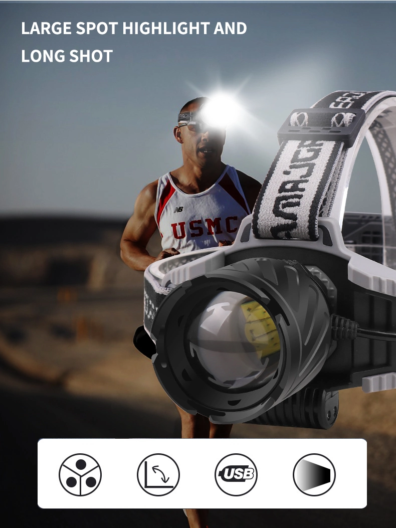 Helius Powerful Xhp99 Rechargeable USB LED Headlamp