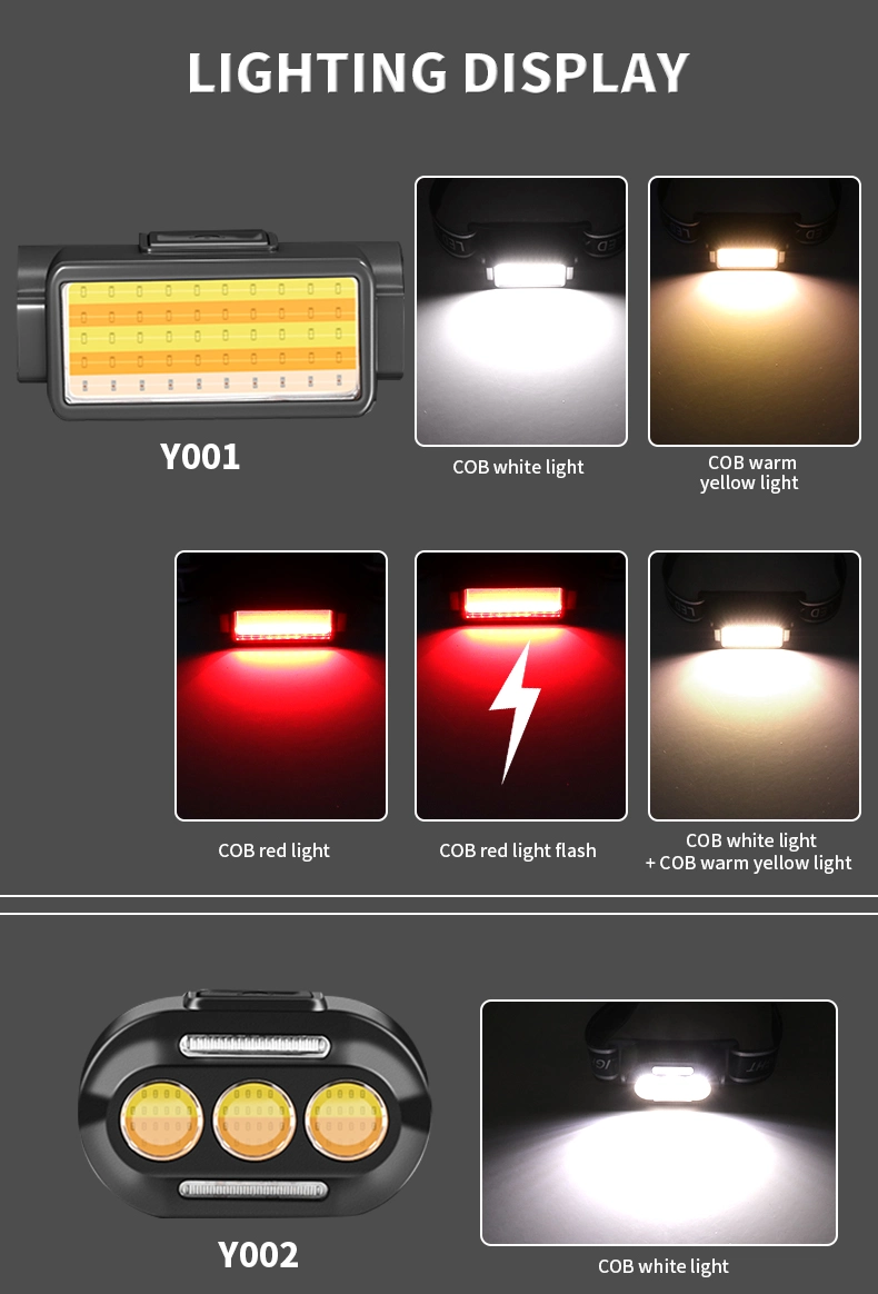 Goldmore22023 New Design Portable Mini Work Headlamp Rechargeable High-Performance High Power Headlight, Camping,