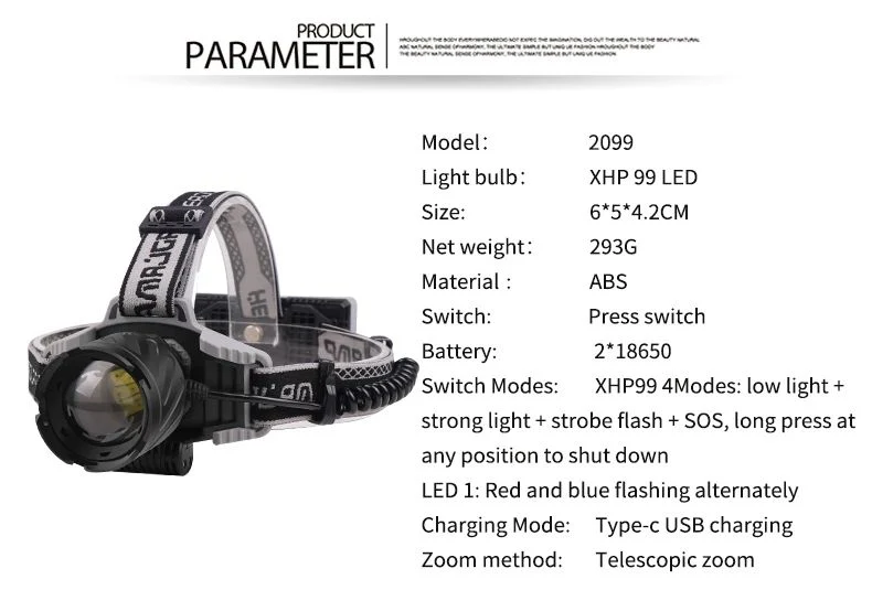 Helius Powerful Xhp99 Rechargeable USB LED Headlamp