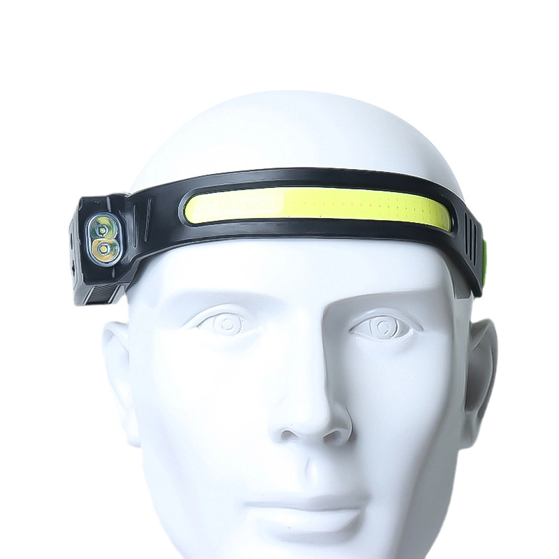 Wide-Beam Adjustable Personal LED Headlamp