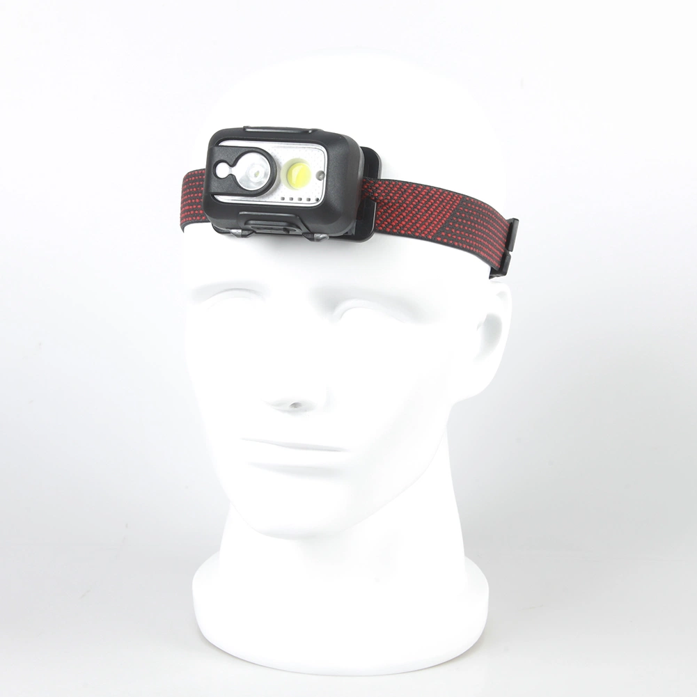 Yichen Foldable Rechargeable Motion Sensor LED Headlamp