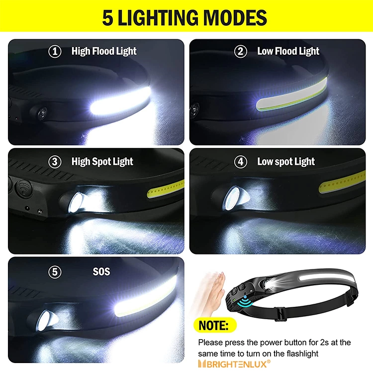 Brightenlux 1000 Lumen Type C USB Rechargeable Waterproof Camping Induction LED COB Sensor Headlamp